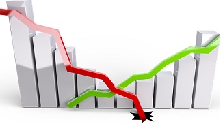 Strategie per mitigare il rischio obbligazionario e valutario
